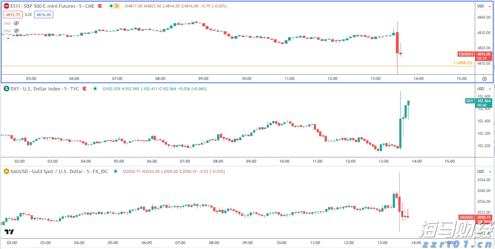 新股前瞻|智能汽车的升温趋势，镁佳股份赴港IPO能否赢得市场关注？
