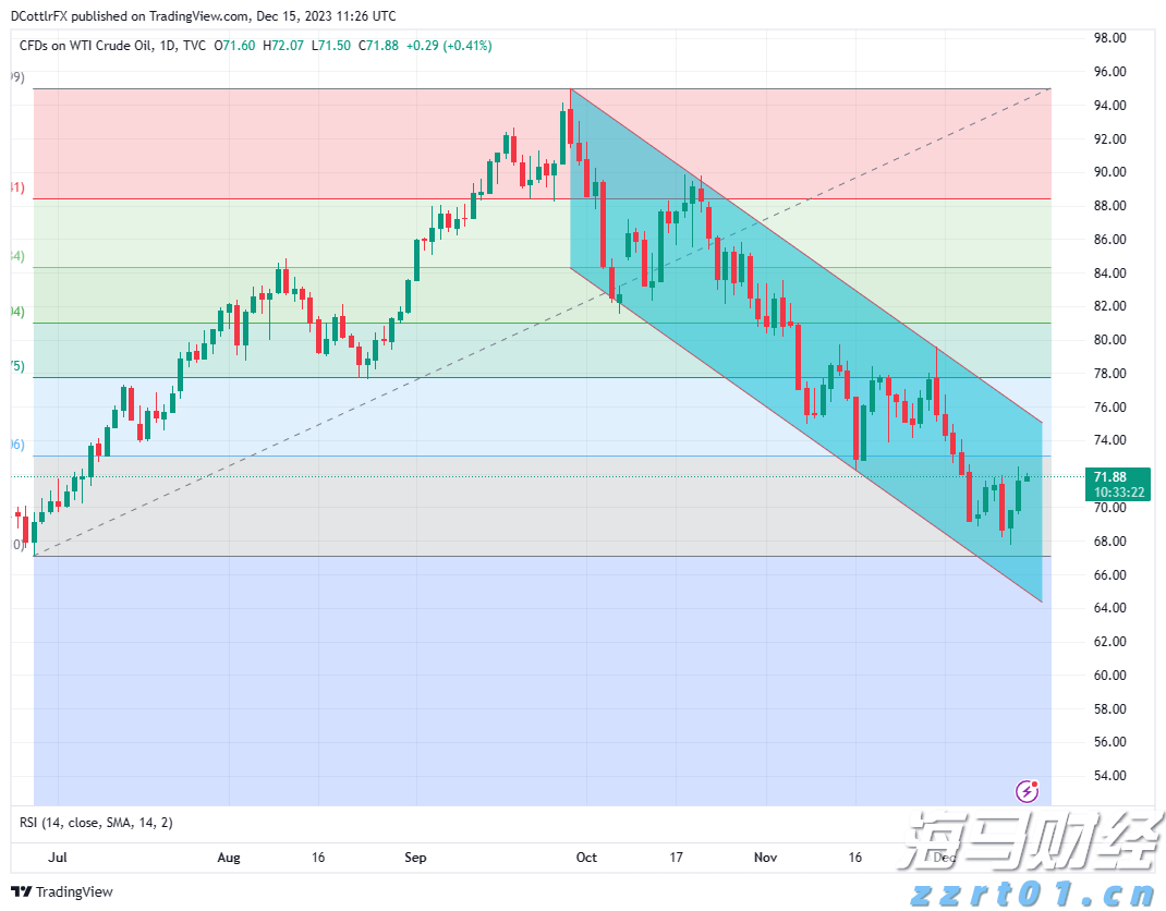 港股概念追踪 | 生猪产业出现积极信号,供给收缩将推动猪价逐步上升(附概念股)