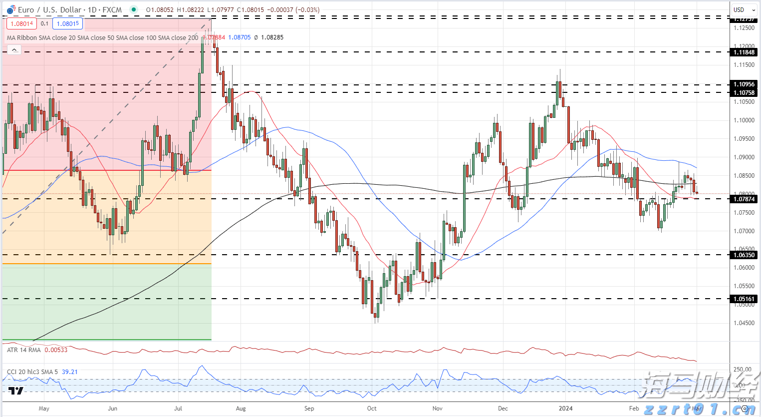 外交部：同意加入《纽约宣言》符合中方在巴勒斯坦问题上的一贯立场