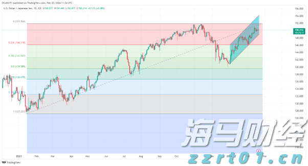 7月车企销量数据发布：零跑与小鹏再创交付记录 理想汽车下滑趋势明显