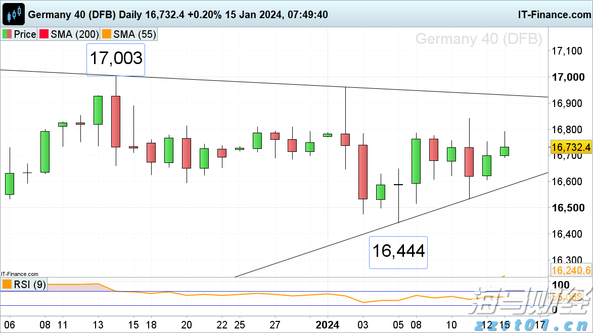 快讯丨我市组织参加全区传达贯彻全国两会精神大会