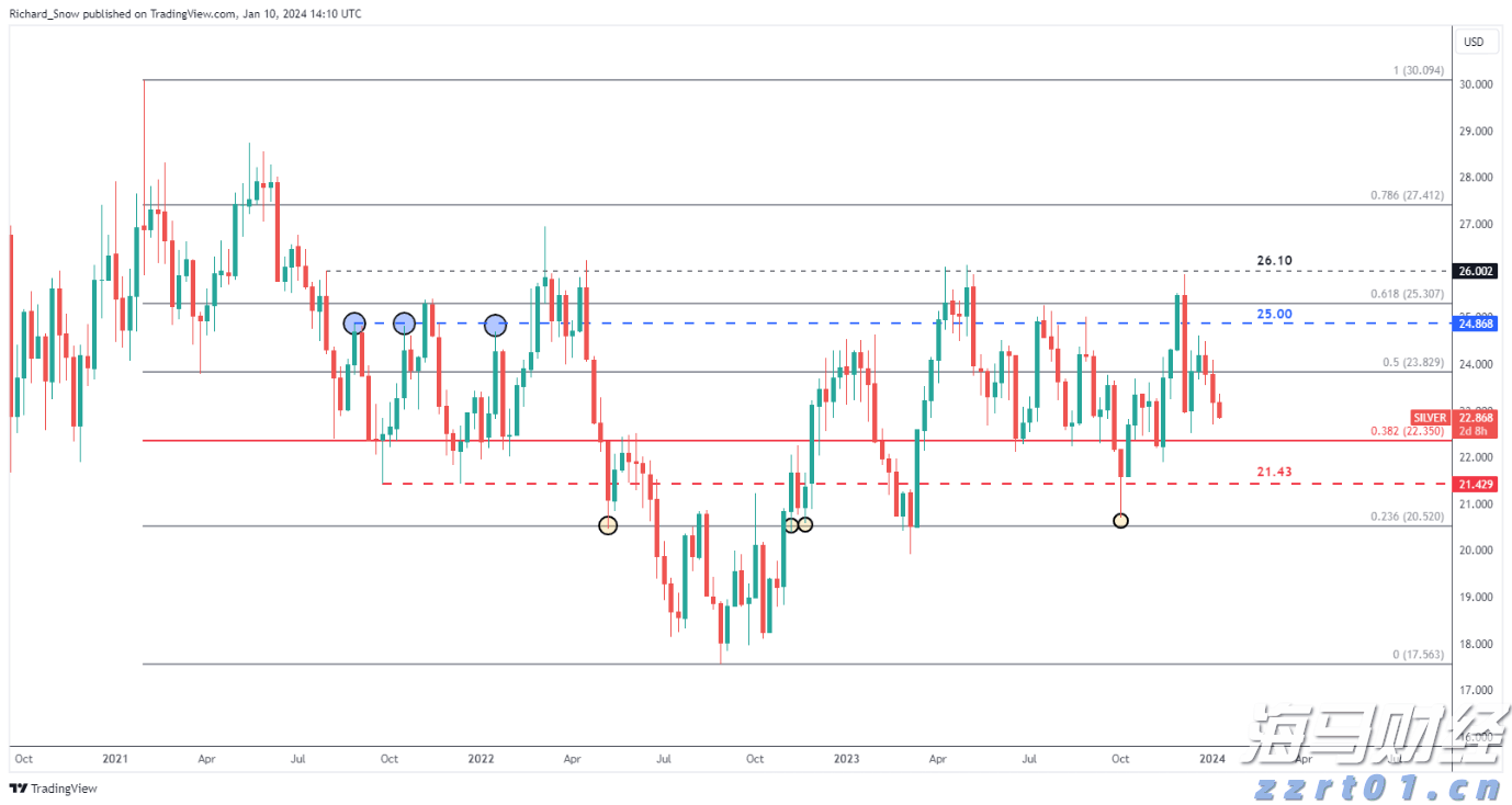 新闻分析丨主要产油国持续增产有何政策考量