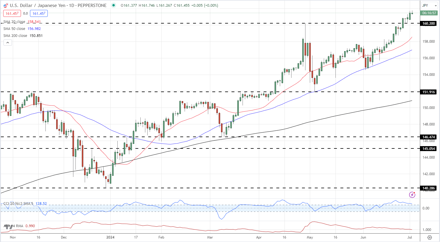 新丰江水库今日17时起开闸泄洪