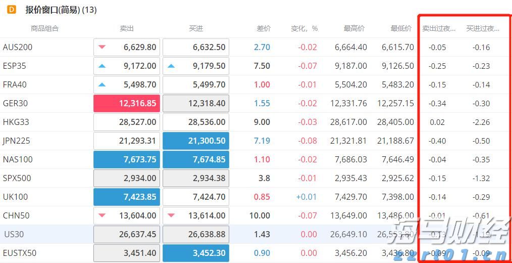 逆转获胜！中国金花王欣瑜晋级美网女单次轮