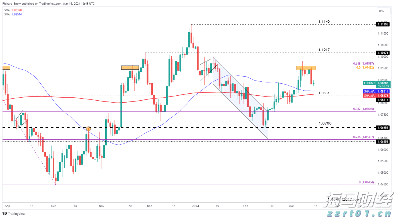 注意绕行！G35济广高速公路部分路段封闭施工