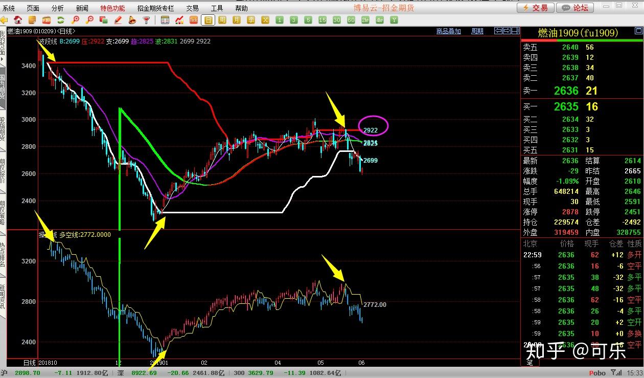 我市积极推进农村产权流转交易服务体系建设