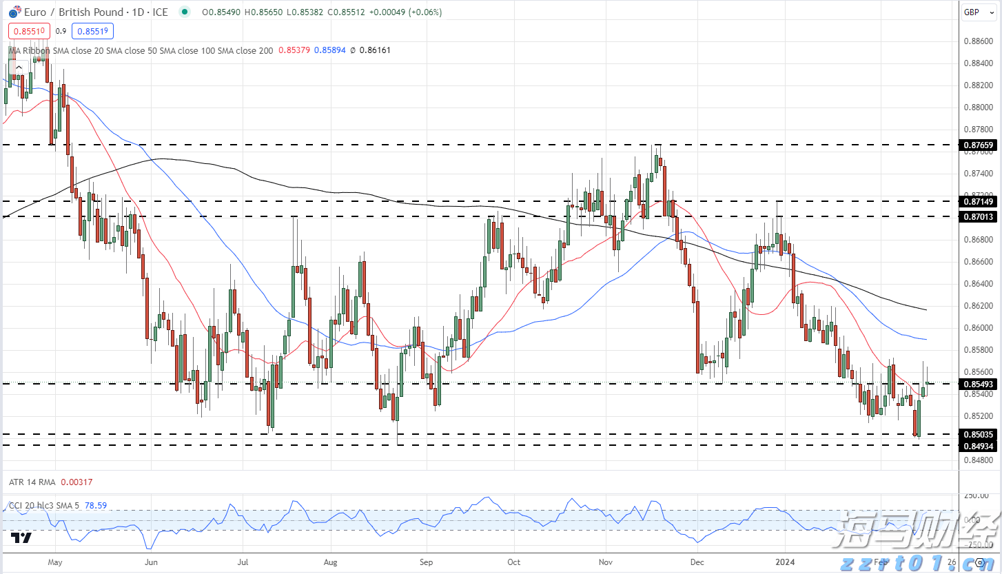 中信证券：AI推动半导体产业发展，国产替代与终端增量并行