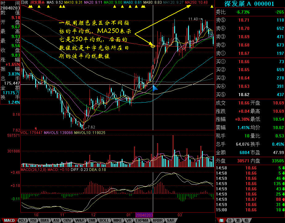 中上协发布2025年上市公司现金分红榜单