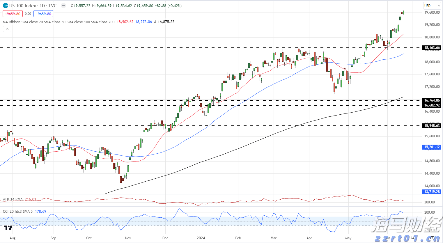 广东这些路段有大到暴雨,出行请注意安全