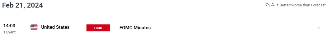 A股收评 | 指数小幅波动，周期资源表现突出
