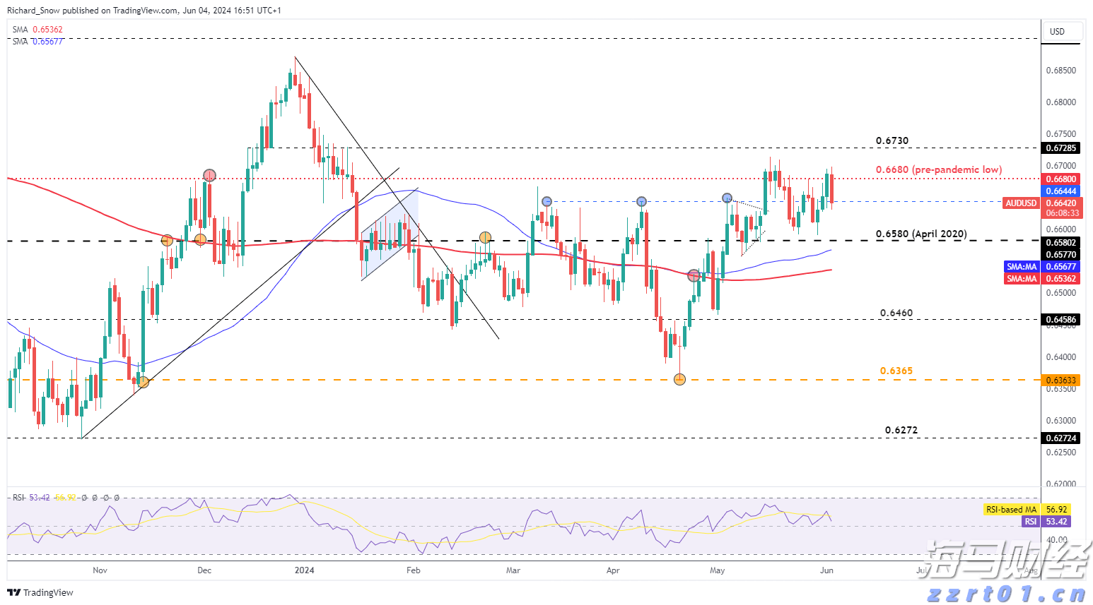 张家口市开展“双争有我 共筑诚信”营商环境共建行动