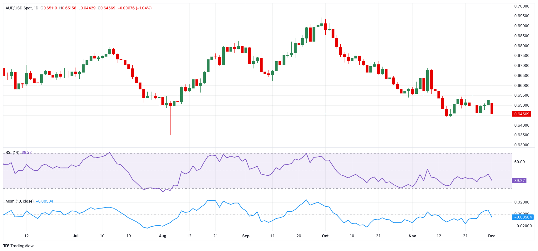 PayPal(PYPL.US)预计将支持100+种加密货币，重塑跨境交易模式