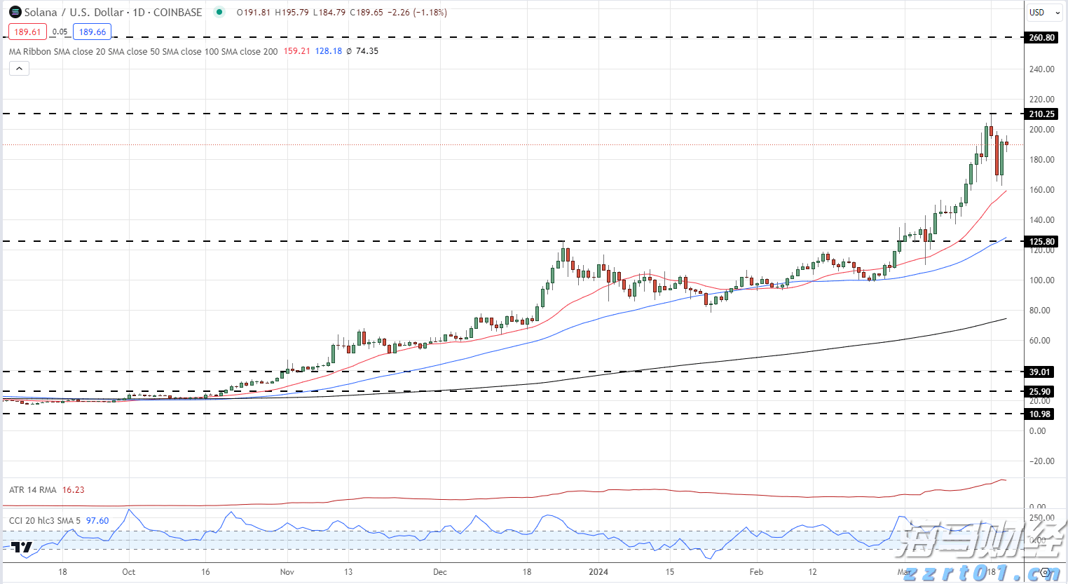 群智咨询:三季度智能手机面板价格整体呈现稳中有降的趋势