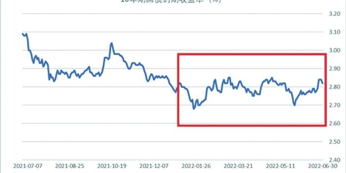 加密货币托管商BitGo秘密申请IPO 助推数字资产行业主流化进程