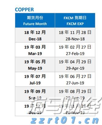 央行持续增持黄金 业内预计国际金价将呈现震荡上涨趋势