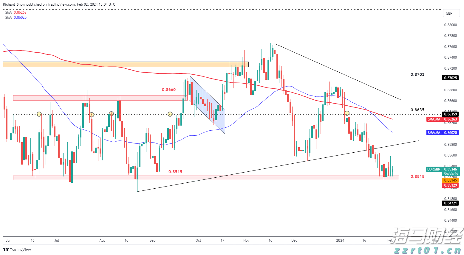 顺德5日新增基孔肯雅热确诊病例122例 新增病例实现“8连降”
