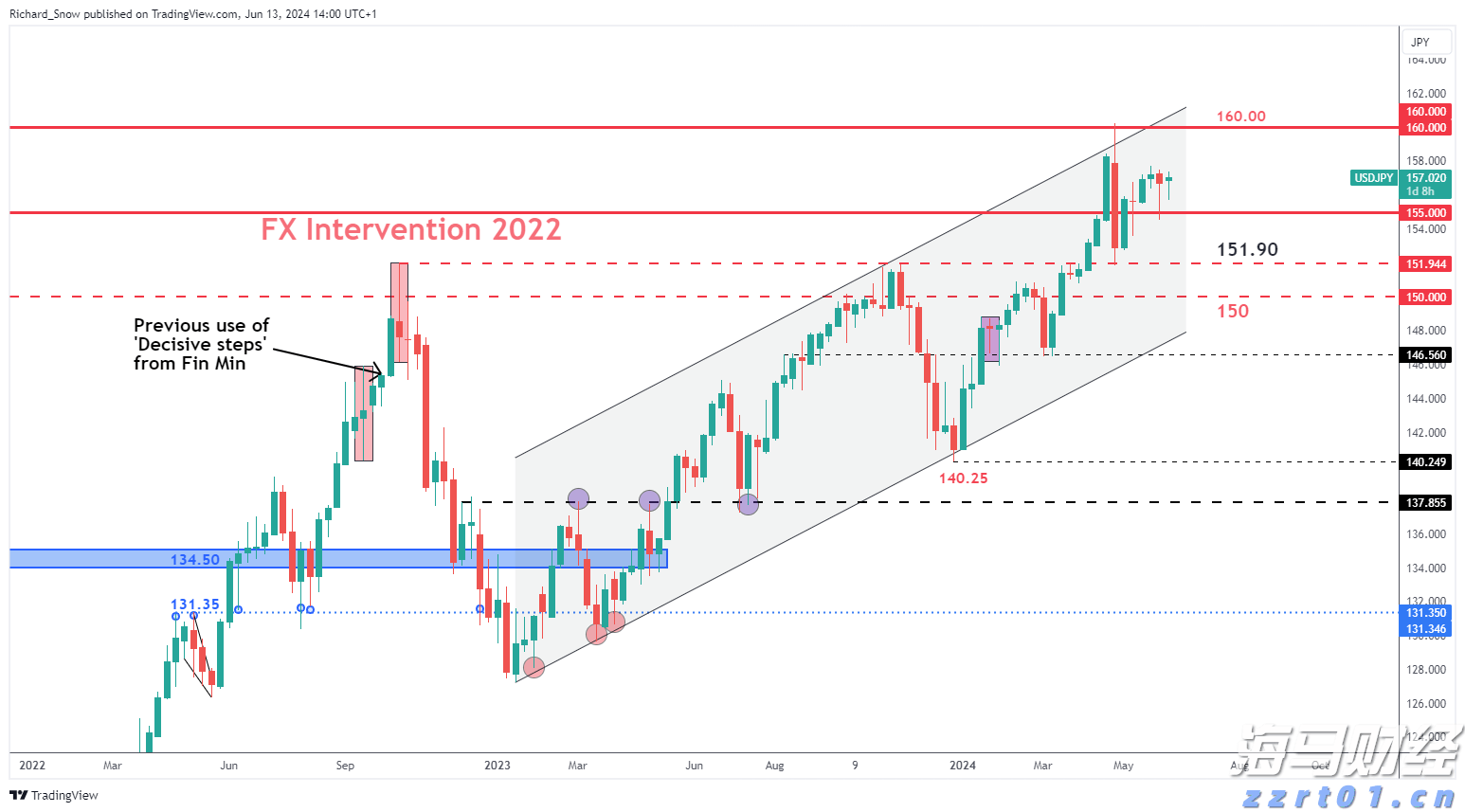 星巴克(SBUX.US)转型计划展望：推动增长引擎复苏