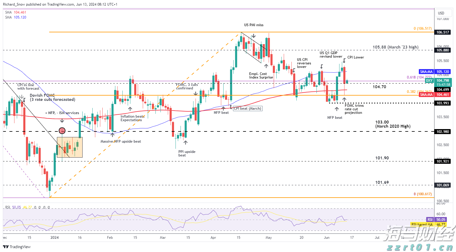 兴业银行滁州分行成功落地首笔股票回购贷款增持业务