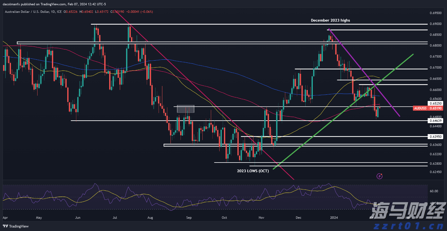 WTA1000蒙特利尔站,张帅携搭档晋级双打半决赛