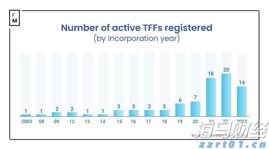 内蒙古退休工程师参加十五运会：以前身体净闹病，继续打乒乓球后身体就好了
