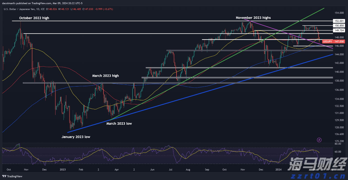暑假防诈骗 守牢“钱袋子”