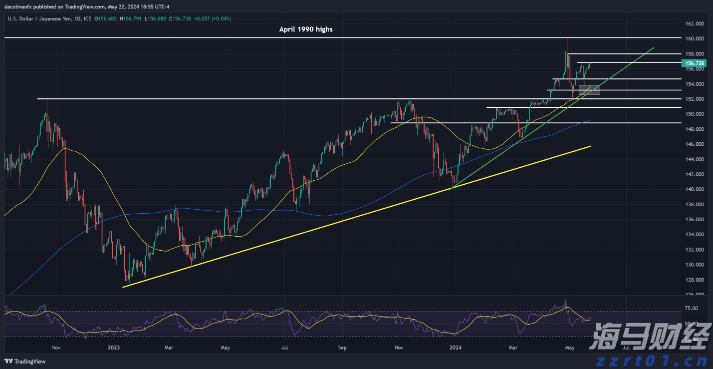 GE Vernova(GEV.US)收购法国软件公司Alteia 以增强电力行业AI解决方案
