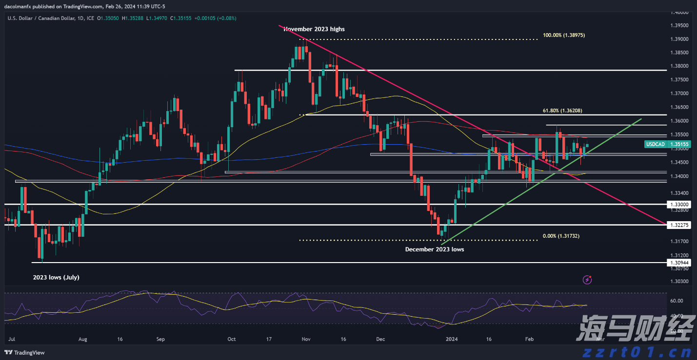 市消防救援支队快速解救5名被困群众