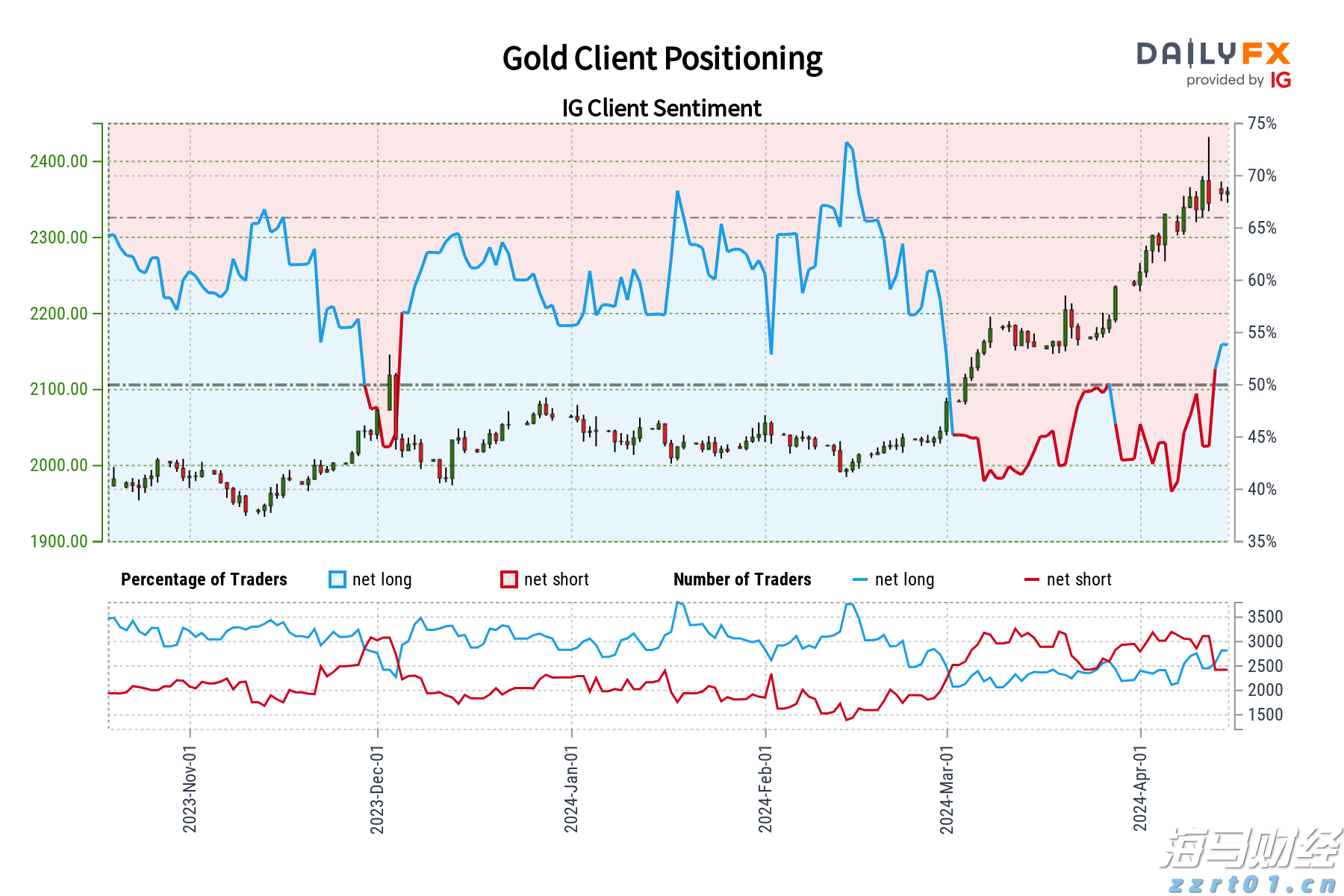 2025年广西“潮动三月三·民族体育炫”系列比赛组委会会议召开