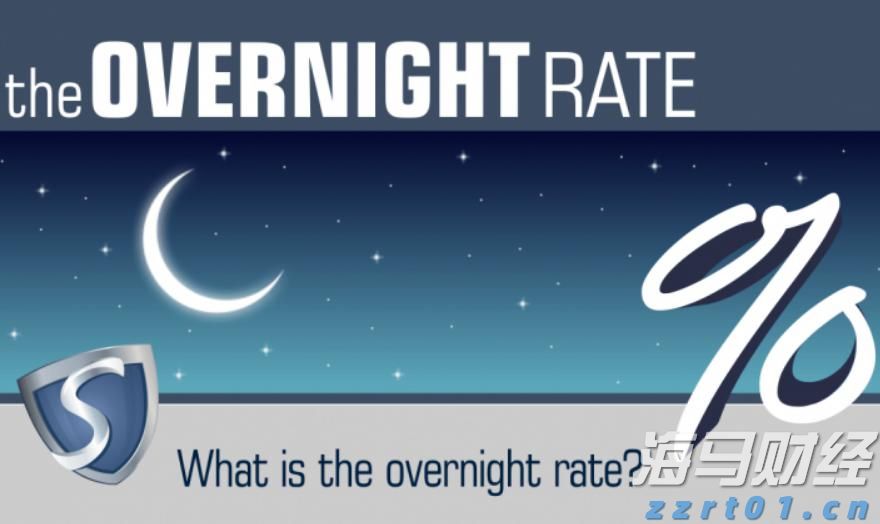 关注劳动力市场!法兴银行指出初请数据25万是美股“警戒线”