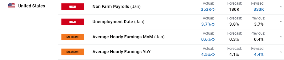 我市大力推进农产品产地冷藏保鲜冷链设施建设