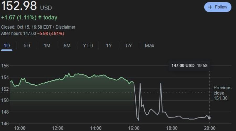 “直播电商+跨境电商”双轮驱动！汕尾网络零售额增速如何跃居全省首位？
