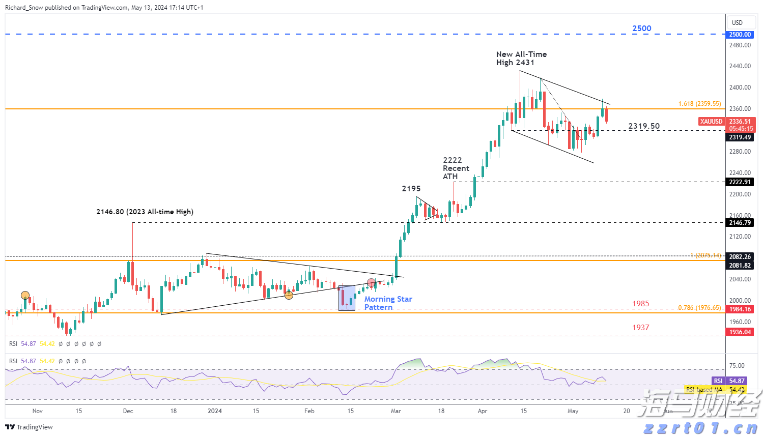 受台风“米娜”影响,我市部分中小河流将有明显涨水过程