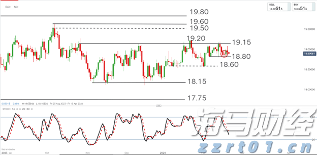 十项硬举措！今年张家口市水旱灾害防御工作这样做