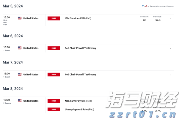 预制菜争议持续发酵,餐馆如何打消食客顾虑?