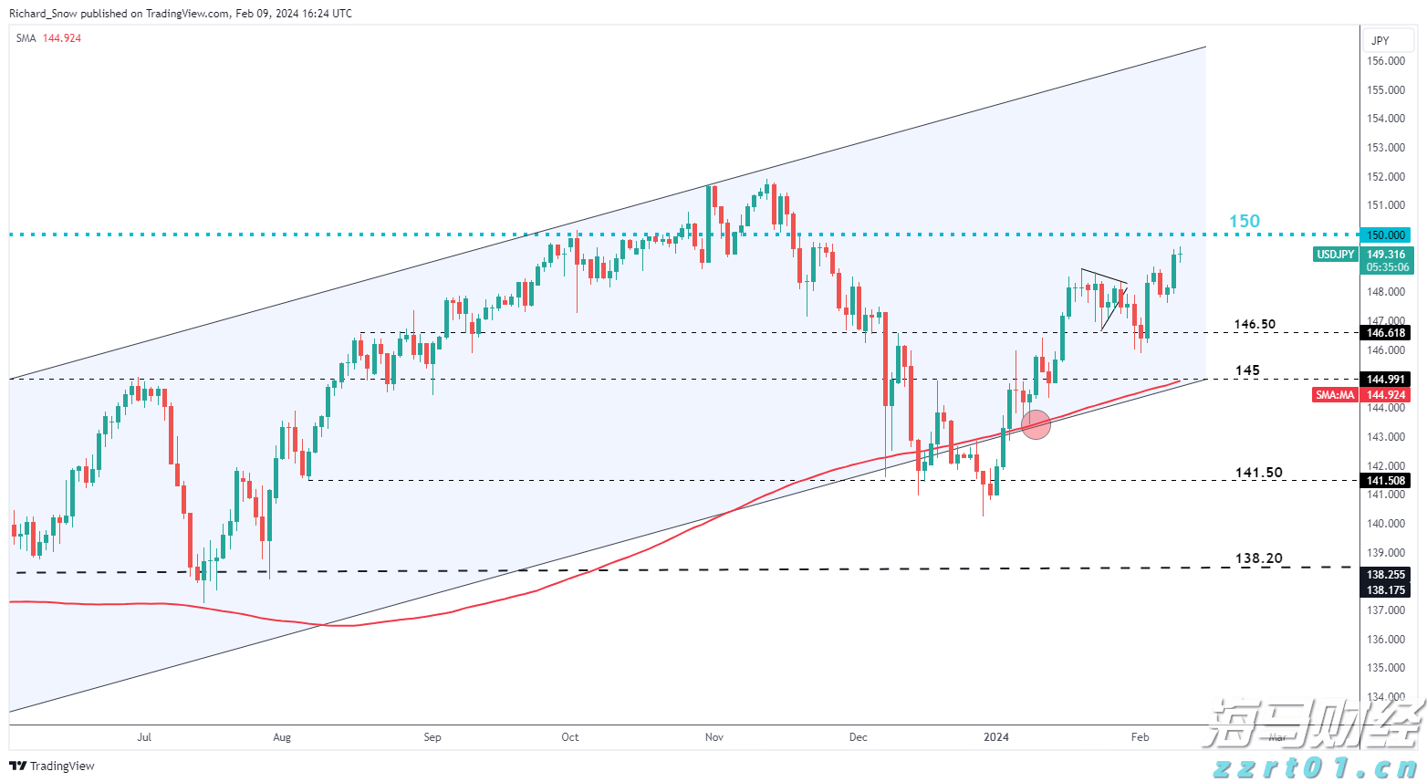 形成合力解决城区道路积水难题