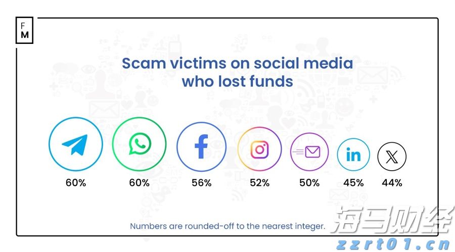 市场预期特朗普可能任命“鸽派”美联储主席 美债期权出现看涨趋势