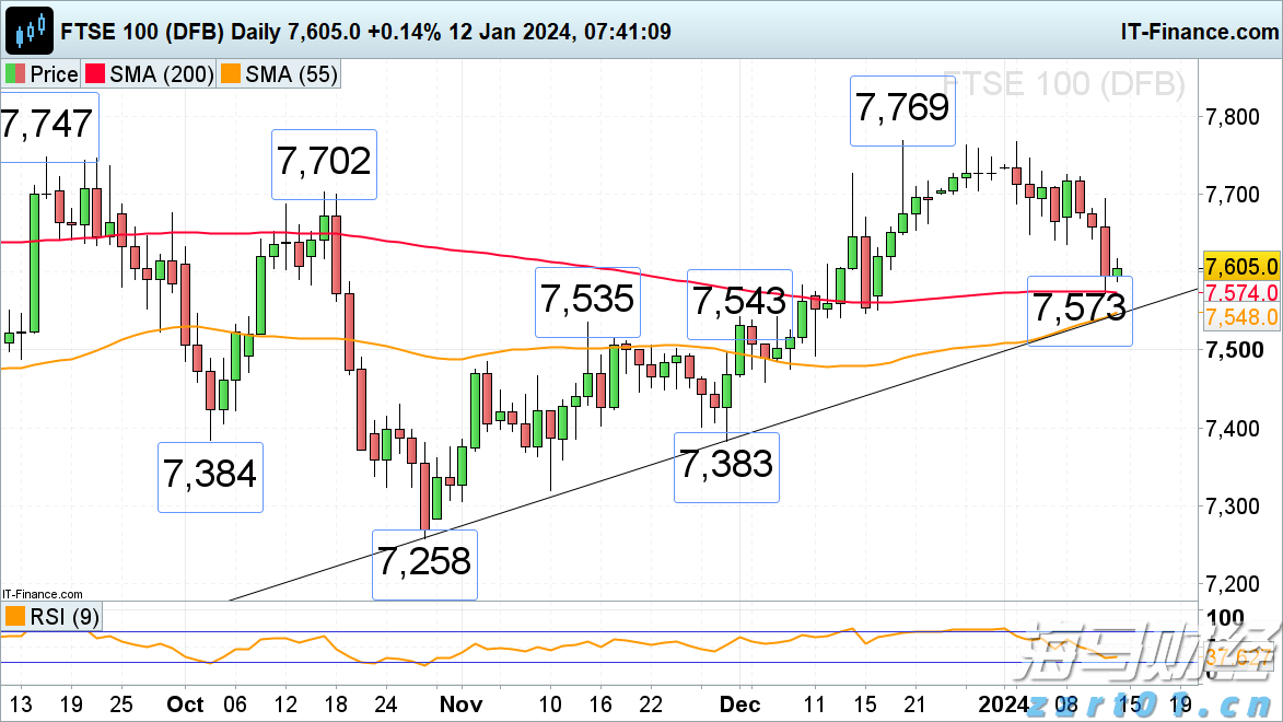 广深港高铁跨境客流上半年突破1500万人次