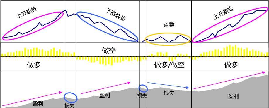 公募基金二季报解析:规模接近34万亿人民币创历史新高 净利润超3800亿