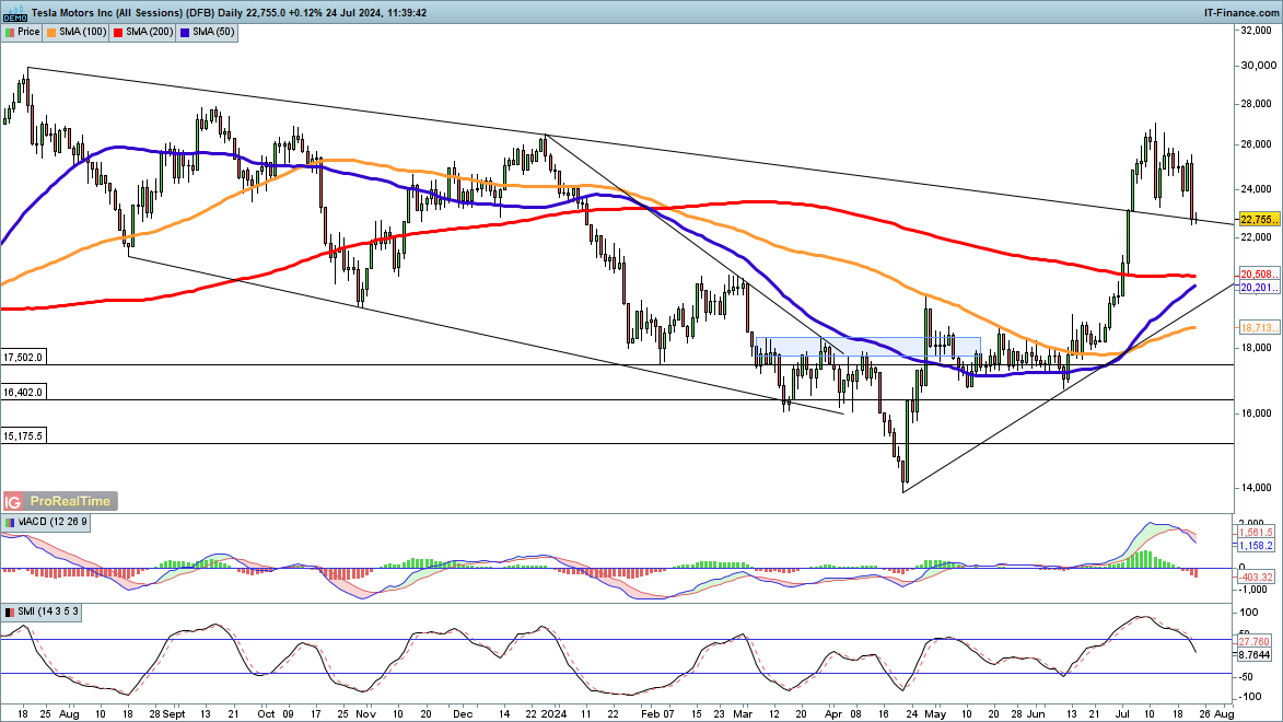 全球铝罐需求强劲,鲍尔包装(BALL.US) Q2业绩超预期并上调全年利润指引