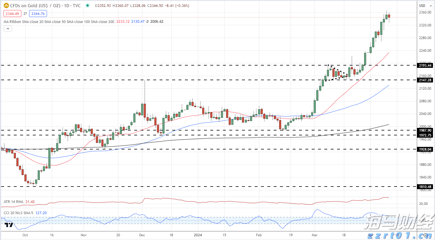 安徽拟打造 “双招双引”数字化平台