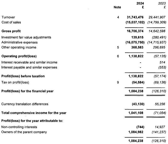五里镇:800亩贝贝南瓜喜获丰收