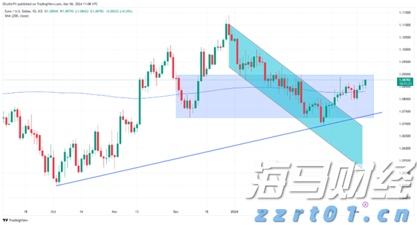 A股公告精选 | 年内首只10倍股上纬新材(688585.SH)遭停牌核查