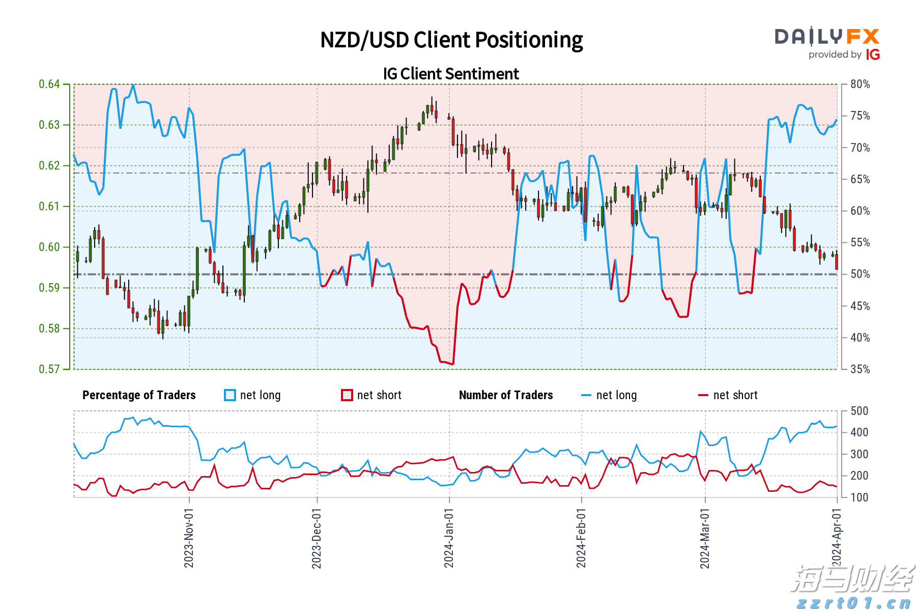 独占中国近85%的产量!东莞潮玩何以“圈粉”全球?