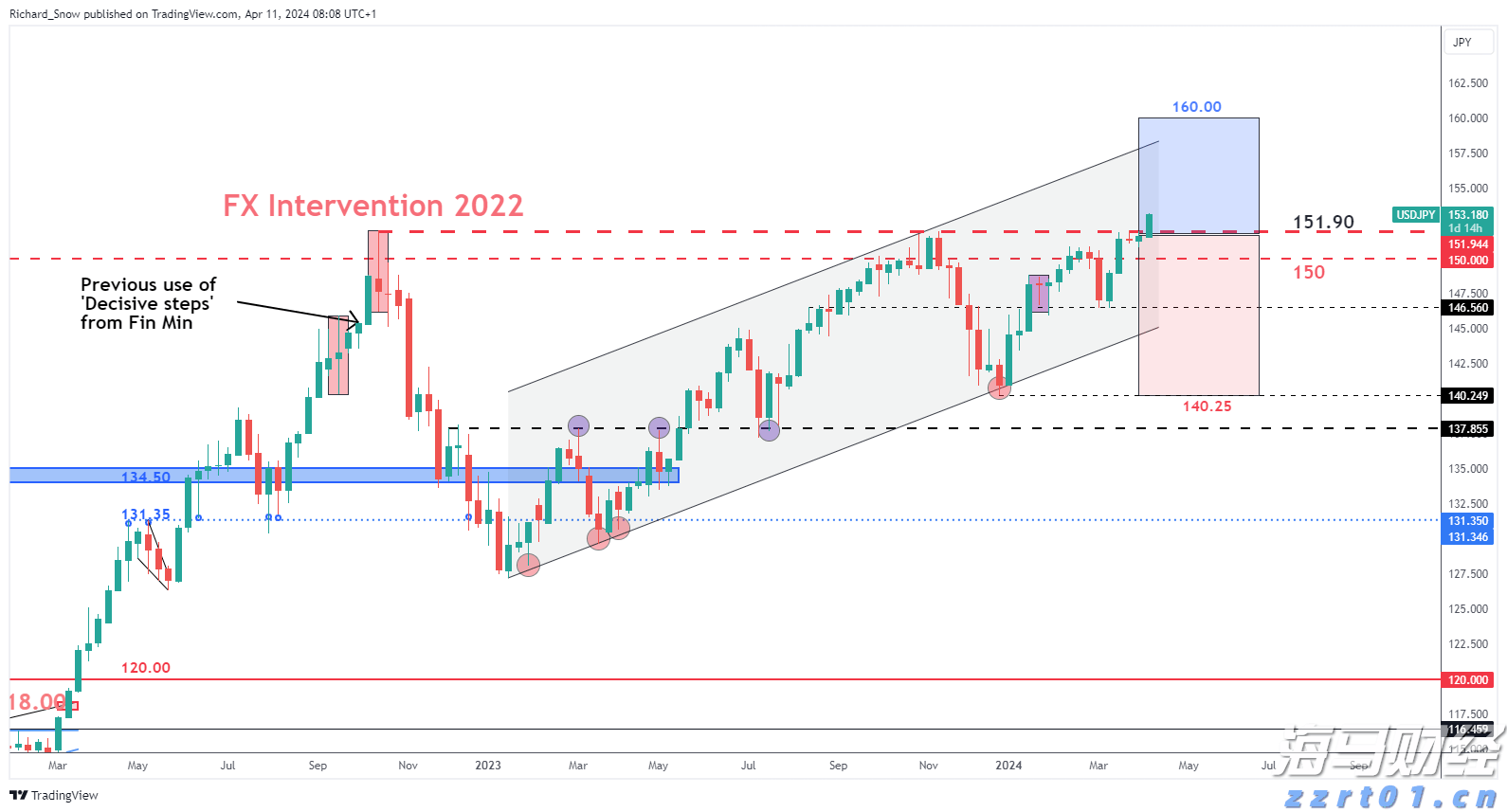 广东“艺术晚课堂”秋季班9月开课
