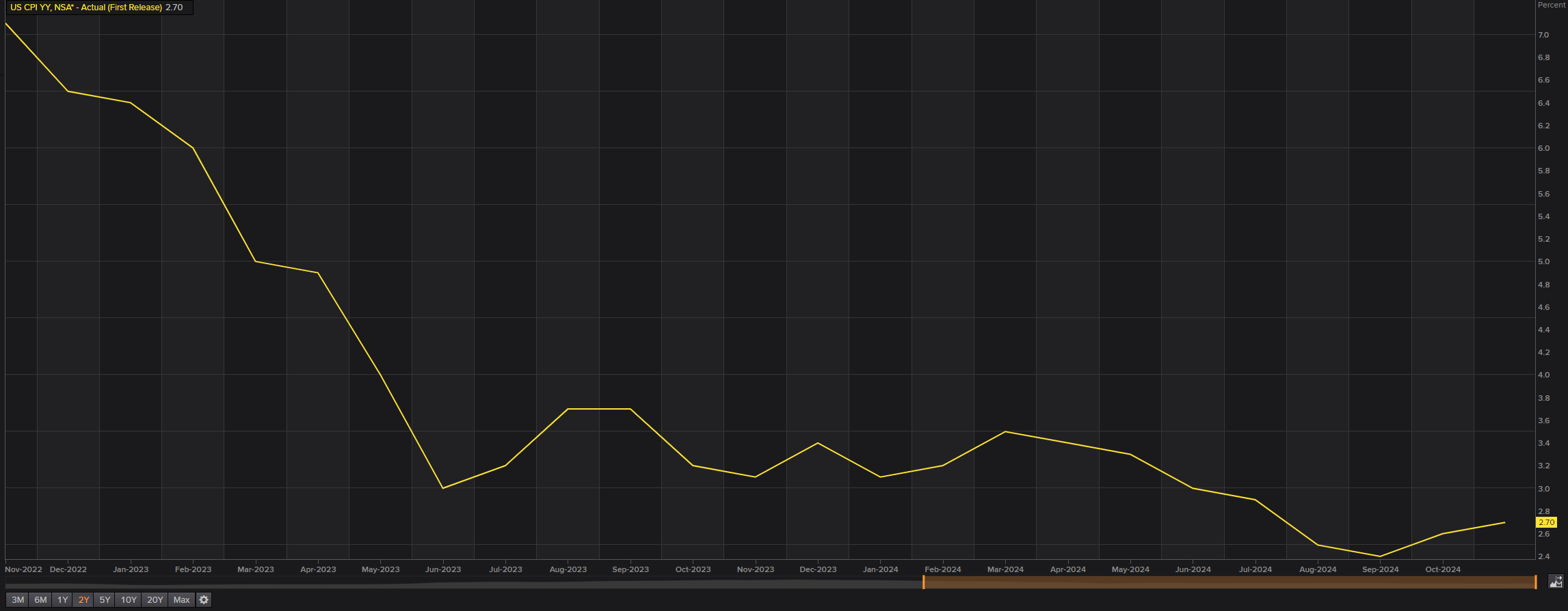 高盛重申布油价格预期 但警告需求下行风险
