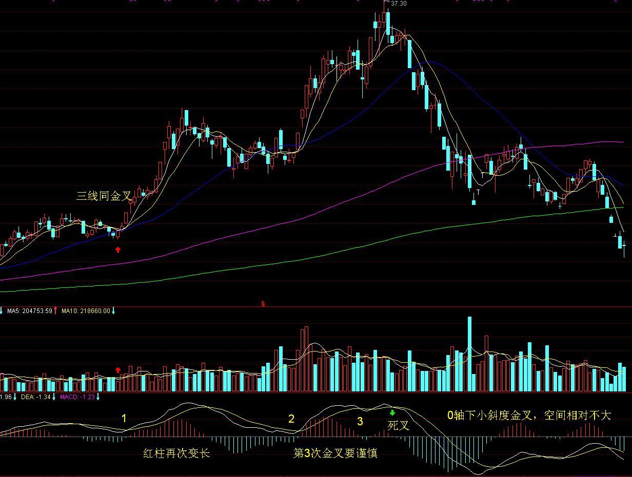 霞山区爱国街道开展消防安全知识培训会