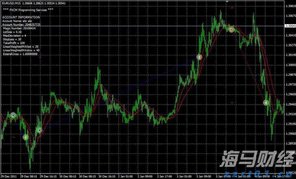 岭师音舞学院民族音乐团队赴廉江调研