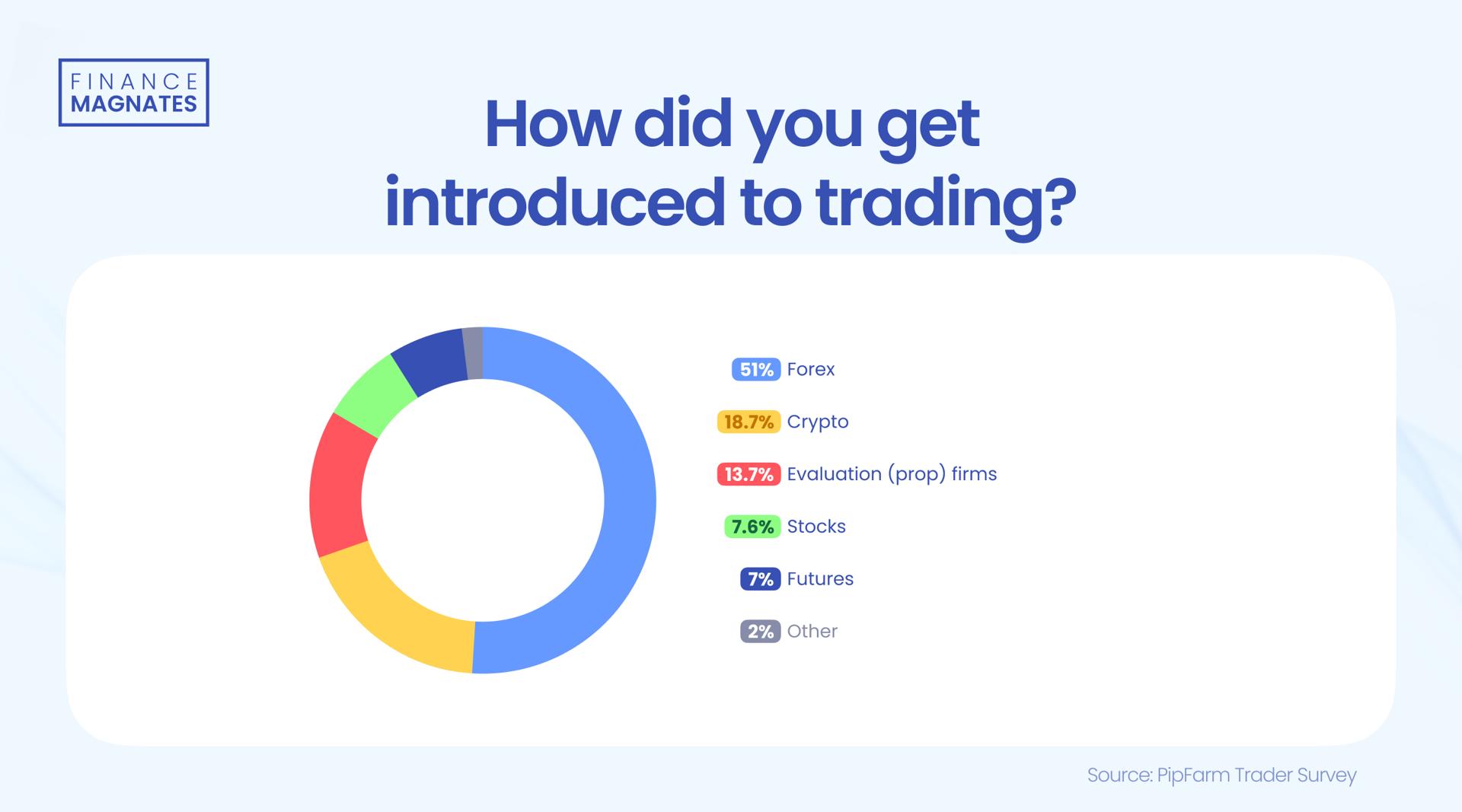 云数据中心运营商WhiteFiber(WYFI.US)计划以15-17美元/股定价进行IPO，目标筹资1.25亿美元