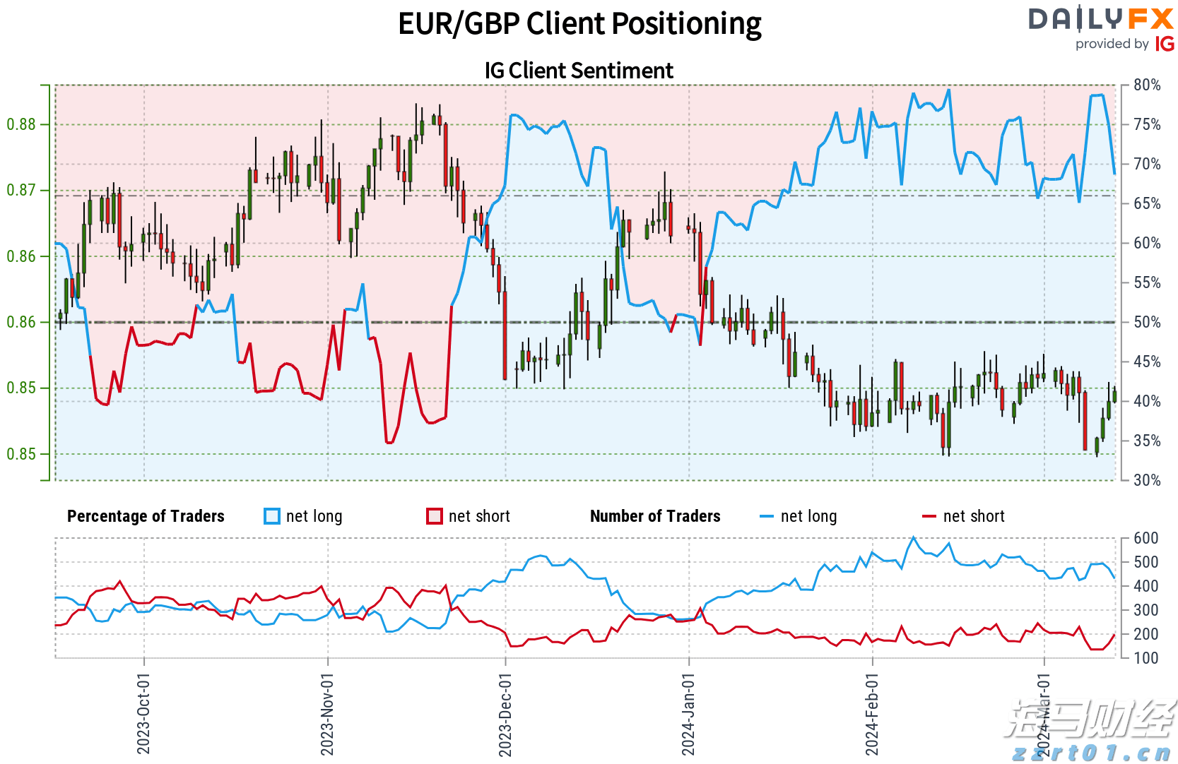 主动管理债券基金今年表现不佳 低费率产品依然具长期投资价值