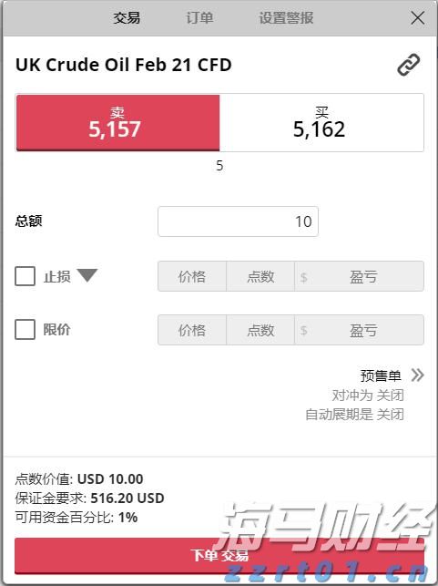 香港精品投行思博控股(SIBO.US)递交美股IPO申请,拟募资700万美元